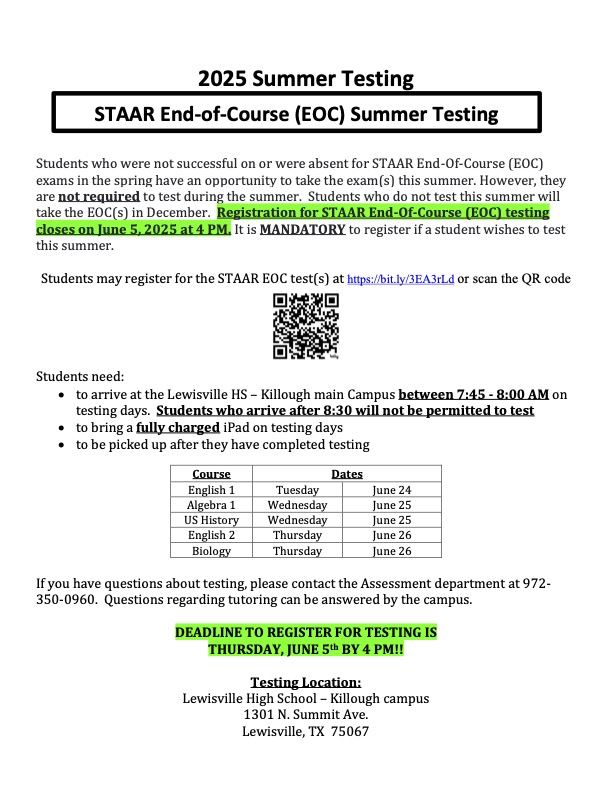  Summer Testing